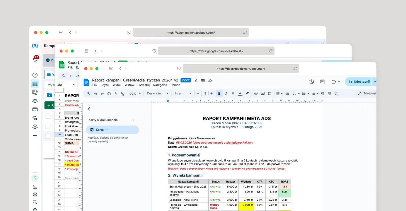 Widok okna Excela, raportu w PDF i panelu Meta Ads, pokazujący chaos w danych podczas ręcznego tworzenia raportów z kampanii Meta Ads